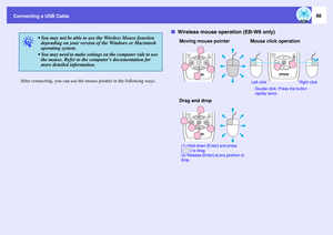 Page 88
Connecting a USB Cable
88
After connecting, you can use the mouse pointer in the following ways. 
fWireless mouse operation (EB-W6 only)
q
 You may not be able to use the Wireless Mouse function 
depending on your version of the Windows or Macintosh 
operating system. 
 You may need to make settings on the computer side to use  the mouse. Refer to the co mputers documentation for 
more detailed information. 
Moving mouse pointer Mouse click operation
Drag and drop
Double click: Press the button 
rapidly...