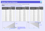 Page 75
75
Screen Size and DistanceSee the following table to choose the best position for your pr ojector. The values are only a guide.EB-W6 
Units: cm (in.) Units: cm  (in.) Units: cm (in.)
16:10 Screen Size
Projection Distance
 
U
V
4:3 Screen Size
Projection Distance
 
U
V
16:9 Screen Size
Projection Distance
 
U
V
Minimum (Wide) to 
Maximum (Tele)
Minimum (Wide) to Maximum (Tele)
Minimum (Wide) to Maximum (Tele)
30
65  ^ 40
(26  ^ 16)
94 to 113
(37 to 45)
0
(0)
30
61  ^ 46
(24  ^ 18)
106 to 129
(42 to 51)...