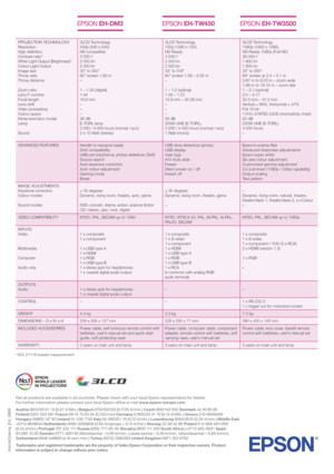 Page 4HomeCinema_Ent_0809
PROJECTION	TECHNOLOGY
Resolution
High	definition
Contrast	ratio*	
White	Light 	Output 	(Brightness)*
Colour 	Light 	Output
Image	size
Throw	ratio
Throw	distance
Zoom	ratio
Lens	F-number
Focal	length
Lens	shift
Video	processing
Colour	space
Noise	level	(eco	mode)
Lamp
Sound 3LCD	Technology
540p	(940	x	540)
HD	compatible
3	000:1
2	000	lm
2	000	lm
30"	to	300"
60"	screen	1.80	m
–
1	–	1.35	(digital)
1.44
16.6	mm
–
–
–
28	dB
E-TORL	lamp
3	000	/	4	000	hours	(normal	/	eco)
2	x	10...