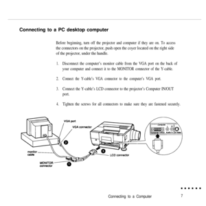 Page 24Connecting to a PC desktop computerBefore beginning, turn off the projector and computer if they are on. To access
the connectors on the projector, push open the coyer located on the right side
of the projector, under the handle.
1.Disconnect the computer’s monitor cable from the VGA port on the back of
your computer and connect it to the MONITOR connector of the Y-cable.
2.Connect the Y-cable’s VGA connector to the computer’s VGA port.
3.Connect the Y-cable’s LCD connector to the projector’s Computer...