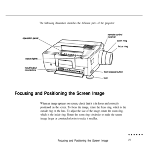 Page 37The following illustration identifies the different parts of the projector:
Focusing and Positioning the Screen Image
When an image appears on screen, check that it is in focus and correctly
positioned on the screen. To focus the image, rotate the focus ring, which is the
outside ring on the lens. To adjust the size of the image, rotate the zoom ring,
which is the inside ring. Rotate the zoom ring clockwise to make the screen
image larger or counterclockwise to make it smaller.
Focusing and Positioning...