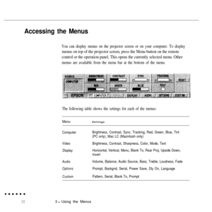 Page 46Accessing the Menus
You can display menus on the projector screen or on your computer. To display
menus on top of the projector screen, press the Menu button on the remote
control or the operation panel. This opens the currently selected menu. Other
menus are available from the menu bar at the bottom of the menu.
The following table shows the settings for each of the menus:
MenuSettings
Computer
Video
DisplayBrightness, Contrast, Sync, Tracking, Red, Green, Blue, Tint
(PC only), Mac LC (Macintosh only)...