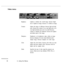 Page 52Video menuBrightness
Contrast
Sharpness
Color
ModeLightens or darkens the overall image. Increase bright-
ness to lighten an image; decrease it to darken an image.
Adjusts the degree of difference between light and dark
areas. Increase the contrast if you want light areas to be
very light and dark areas to be very dark Decrease
contrast to minimize the difference between the lightest
and darkest parts of the image.
Emphasizes or de-emphasizes edges within an image.
Increase sharpness for more edge...