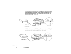 Page 3112 1  •  Installation
For composite video, connect the yellow RCA plug on one end of the video/audio
cable to the projector’s Video In jack. Connect the other yellow RCA plug to the
video-out jack of the video source. (The red and white plugs carry audio. For
information about audio, see page 13.)
yellow
video/audio cableyellow
S-VideoAudio In Audio InVideo In LR LRVideo
For S-Video, insert one end of the S-Video cable into the projector’s S-Video jack.
Insert the other end to the video-out jack of your...