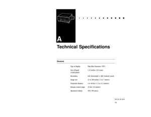 Page 9475
11
ATechnical SpecificationsGeneral
Type of display Thin Film Transistor (TFT)
Size of liquid 1.32 inches (33.6 mm)
crystal panels
Resolution 640 (horizontal) x 480 (vertical) pixels
Image size 21 to 300 inches (.5 to 7 meters)
Projection distance 4 to 40 feet (1.2 to 12.3 meters)
Remote control range 33 feet (10 meters)
Maximum volume 1W x 1W stereo 