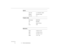 Page 9576 A  •  Technical Specifications
Optical
Aspect ratio 4 
x 3 (horizontal 
x vertical)
Brightness 300 lumens (average)
Zoom ratio 1:1.4
Projector Lamp
Model number MSCR150E3H
Type Metal halide
Life Typically 700 hours
Power 150W
Projector lampMechanical
Height 5.9 inches (14.9 cm)
Width 11.2 inches (28.5 cm)
Depth 16.3 inches (41.3 cm)
Weight 17 lb (7.7 kg) 