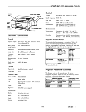 Page 1EPSON ELP-3300 Data/Video Projector 