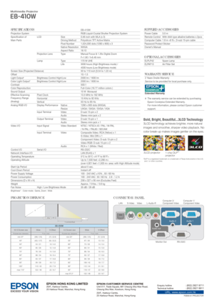 Page 2   EB-410W
Projection System      RGB Liquid-Crystal Shutter Projection System
Specification of  LCD  Size  0.56 inch with MLA (x 3)
Main Parts    Driving Method  Polysilicon TFT Active Matrix
    Pixel Number  1,024,000 dots (1280 x 800) x 3
  Native Resolution WXGA
  Aspect Ratio 16:10
  Projection Lens  Type  Manual Focus & 1.35x Digital Zoom
      F=1.80 / f=6.48 mm
  Lamp  Type  170 W UHE
    Life  3000 hours (High Brightness mode) / 
      4000 hours (Low Brightness mode) 
Screen Size (Projected...