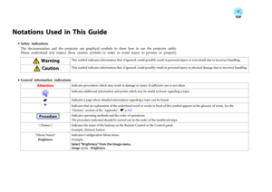 Page 2Notations  Used  in  This  Guide
•Safety  indications
The  documentation  and  the  projector  use  graphical  symbols  to  show  how  to  use  the  projector  safely.
Please  understand  and  respect  these  caution  symbols  in  order  to  avoid  injury  to  persons  or  property.
 Warning
This symbol indicates information that, if ignored, could possibly result in personal injury or even death due to incorrect handling.
 Caution
This symbol indicates information that, if ignored, could possibly result...