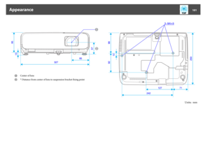 Page 101A
Center of lens
B
* Distance from center of lens to suspension bracket fixing point
Units:  mm
Appearance
101 