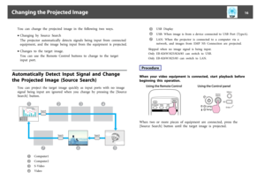 Page 16You  can  change  the  projected  image  in  the  following  two  ways.
•Changing  by  Source  Search
The  projector  automatically  detects  signals  being  input  from  connected
equipment,  and  the  image  being  input  from  the  equipment  is  projected.
•Changes  to  the  target  image.
You  can  use  the  Remote  Control  buttons  to  change  to  the  target
input  port.
Automatically  Detect  Input  Signal  and  Change  
the  Projected  Image  (Source  Search)
You  can  project  the  target...