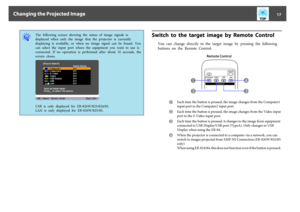 Page 17q
The  following  screen  showing  the  status  of  image  signals  is
displayed  when  only  the  image  that  the  projector  is  currently
displaying  is  available,  or  when  no  image  signal  can  be  found.  You
can select the input port where the equipment you want to use is
connected.  If  no  operation  is  performed  after  about  10  seconds,  the
screen  closes.USB  is  only  displayed  for  EB-826W/825/824/85.
LAN is  only  displayed  for  EB-826W/825/85.
Switch  to  the  target  image  by...