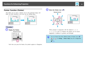 Page 25Pointer  Function  (Pointer)
This  allows  you  to  move  a  Pointer  icon  on  the  projected  image,  and
helps  you  draw  attention  to  the  area  you  are  talking  about.ProcedureA
Display  the  Pointer.
Remote Control
Each  time  you  press  the  button,  the  pointer  appears  or  disappears.
B
Move  the  Pointer  icon  (
).
Remote Control
When  pressed  in  conjunction  with  the  adjacent  [
],
[
],  [
],  and  [
]  buttons,  the  pointer  can  be  moved
diagonally  in  addition  to  up/down...