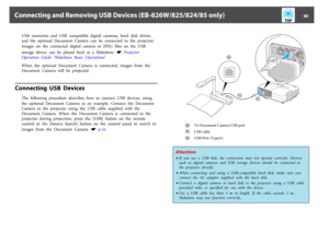 Page 80USB  memories  and  USB  compatible  digital  cameras,  hard  disk  drives,
and  the  optional  Document  Camera  can  be  connected  to  the  projector.
Images  on  the  connected  digital  camera  or  JPEG  files  on  the  USB
storage  device  can  be  played  back  as  a  Slideshow.  
s
 Projector
Operation  Guide "Slideshow  Basic  Operations"
When  the  optional  Document  Camera  is  connected,  images  from  the
Document  Camera  will  be  projected.
Connecting  
USB Devices
The  following...