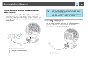 Page 88Connecting  to  an  external  speaker  (EB-826W/
825/85/84  only)
You  can  connect  speakers  with  built-in  amplifiers  to  the  projector's
Audio  Out  port  to  enjoy  a  fuller  quality  of  sound.  Connect  with  a
commercially  available  audio  cable  (such  as  pin  plug  
W
 3.5  mm  stereo
mini  plug).  Use  an  audio  cable  compatible  with  the  connector  on  the
external  speakers.
A
To external audio equipment
B
Audio cable (commercially available)
C
To Audio Out Port
q
•When  the...