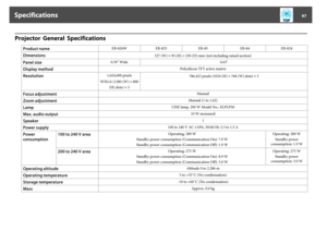 Page 97Projector  General  Specifications
Product name
EB-826W EB-825 EB-85 EB-84 EB-824
Dimensions
327 (W) ^ 95 (H) ^ 250 (D) mm (not including raised section)
Panel size
0.59" Wide 0.63"
Display method
Polysilicon TFT active matrix
Resolution
1,024,000 pixels
WXGA (1280 (W) ^ 800
(H) dots) ^ 3786,432 pixels (1024 (H) ^ 768 (W) dots) ^ 3
Focus adjustment
Manual
Zoom adjustment
Manual (1 to 1.62)
Lamp
UHE lamp, 200 W Model No.: ELPLP50
Max. audio output
10 W monaural
Speaker
1
Power supply
100 to 240 V...