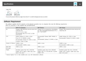 Page 99Angle of tiltIf you use the projector tilted at an angle of more than 30˚ it could be damaged and cause an accident.
Software  Requirement
The  software  supplied  with  the  projector  or  the  optional  accessories  runs  on  computers  that  meet  the  following  requirements.
EMP  NS  Connection  is  only  supplied  with  EB-826W/825/85.
EMP  NS  Connection EMP  Monitor USB  Display
OS Windows  2000  SP4/XP/XP  SP1/XP  SP2/XP  SP3/
Vista/Vista  SP1
Mac  OS  X  10.3  or  later
Recommended:  Mac  OS  X...