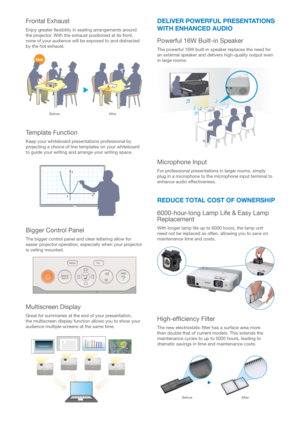 Page 3DELIVER POWERFUL PRESENTATIONS 
WITH ENHANCED AUDIO
Powerful 16W Built-in Speaker
The powerful 16W built-in speaker replaces the need for 
an external speaker and delivers high-quality output even 
in large rooms.
Microphone Input
For professional presentations in larger rooms, simply 
plug in a microphone to the microphone input terminal to 
enhance audio effectiveness.
Frontal Exhaust
Enjoy greater  exibility in seating arrangements around 
the projector. With the exhaust positioned at its front, 
none...