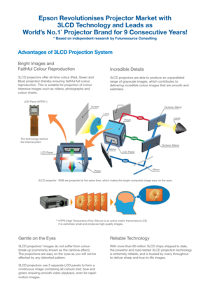 Page 5Epson Revolutionises Projector Market with 
3LCD Technology and Leads as 
World’s No.1
* Projector Brand for 9 Consecutive Years!
* Based on independent research by Futuresource Consulting
Advantages of 3LCD Projection System
Bright Images and 
Faithful Colour Reproduction
3LCD projectors offer all-time colour (Red, Green and 
Blue) projection thereby ensuring faithful full colour 
reproduction. This is suitable for projection of colour 
intensive images such as videos, photographs and 
colour charts....