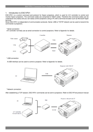 Page 3ESC/VP21 Command User’s Guide for Business Projectors
1.Introduction to ESC/VP21
ESC/VP21is a control command and protocol for Epson projectors, which is used for A/V controller to control and
monitor Epsonprojectors. The command codes are comprised of ASCII codes. Therefore the command codes can be
understood very easily and you can easily control projectorsusing a PC with a terminal emulator such as Microsoft Hyper
terminal.
Since ESC/VP21 is independent of communication protocols.Serial,USB or TCP/IP...