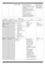 Page 13ESC/VP21 Command User’s Guide for Business Projectors
05:Abnormal standby6100/6000,1715/1710/1705/1700
1815/1810/1825,X5/822/823
G5350/G5300/G5150/G5100/G5000/G5200W
S6/S62/X6/W6,1735W/1730W/1725/1720
84/85/824/826W
Z8000WU/Z8050W,S7/X7/W7/S8/X8/W8
1900/1910/1915/1920W/1925W/1830
440W/450W/460,84H/He/L, 85H/HV,824H,
825H/HV, 826WH/WHV, 84+, 85+,
825+,826W+
S10/X10/W10,S9/X9/W9/S92/X92
1760W/1770W/1775W/1750,
G5950/G5900/G5800/G5650W/G5600
G5500/G5750WU/G5450WU,455Wi/465i/465T,...