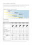 Page 5Focus on flexibility: modular lenses
With the Epson EBG5000 Series you can always choose the perfect projector because there are five different lenses available. This ensures
you invest in a solution that suits your pocket – as well as suiting the conditions of particular venues and different types of multimedia content.
The optional lenses allow you to mix zoom and wideangle functions to suit your needs.
You can display a 100inch image with a projection range from 1.58 to 14.57 metres in XGA, and 1.66m...