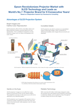 Page 5Epson Revolutionizes Projector Market with 3LCD Technology and Leads as 
World’s No.1
* Projector Brand for 9 Consecutive Years!
* Based on independent research by Futuresource Consulting
Advantag es of 3LCD Projecti on System
Bright Images and 
Faithful Color Reproduction
3LCD projectors offer all-time color (Red, Green and 
Blue) projection thereby ensuring faithful full color 
reproduction. This is suitable for projection of color 
intensive images such as videos, photographs and 
color charts.
Gentle...
