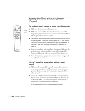 Page 109100Solving Problems
Solving Problems with the Remote 
Control
The projector doesn’t respond to remote control commands.
Make sure the remote control is turned on. 
Make sure you are within 30 feet of the projector, and within 
range of the projector’s front or back sensor (approximately 30° to 
left or right and 15° above or below).
The remote control batteries may not be installed correctly or may 
be low on power. To test the batteries, press the  light button. 
The other buttons on the remote...