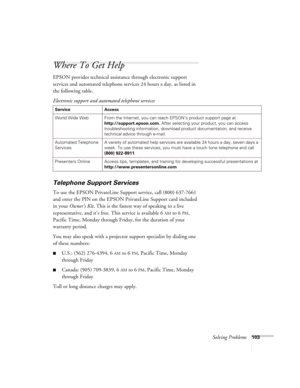 Page 112Solving Problems103
Where To Get Help
EPSON provides technical assistance through electronic support 
services and automated telephone services 24 hours a day, as listed in 
the following table.
Telephone Support Services
To use the EPSON PrivateLine Support service, call (800) 637-7661 
and enter the PIN on the EPSON PrivateLine Support card included 
in your Owner’s Kit. This is the fastest way of speaking to a live 
representative, and it’s free. This service is available 6
AM to 6PM, 
Pacific Time,...