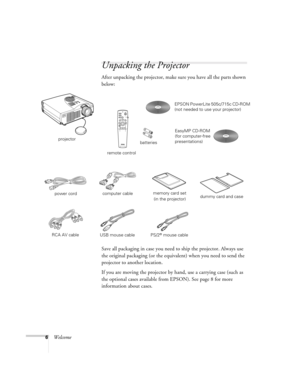 Page 156Welcome
Unpacking the Projector 
After unpacking the projector, make sure you have all the parts shown 
below:
Save all packaging in case you need to ship the projector. Always use 
the original packaging (or the equivalent) when you need to send the 
projector to another location.
If you are moving the projector by hand, use a carrying case (such as 
the optional cases available from EPSON). See page 8 for more 
information about cases.
projector
Power
FreezeA/V MuteE-ZoomR/C ON
OFF31524EnterEsc
remote...