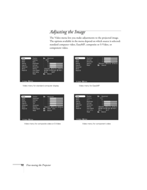 Page 8172Fine-tuning the Projector
Adjusting the Image
The Video menu lets you make adjustments to the projected image. 
The options available in the menu depend on which source is selected: 
standard computer video, EasyMP, composite or S-Video, or 
component video.
 
Position
Tracking
Sync.
Brightness
Contrast
Sharpness
Gamma
Input Signal
Auto Setup
ResetAdjustment
Execute :
:
:
:
:
:
:
:9999
99
0
0
0 Video
Audio
Effect
Setting
Capture
Advanced
About
Reset All
ON
RGB YUV(Normal DynamicNatural
OFFYCbCrYPbPr )...