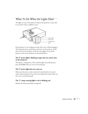 Page 100Solving Problems91
What To Do When the Lights Flash
The lights on top of the projector indicate the projector’s status and 
let you know when a problem occurs.
If the projector is not working correctly, first turn it off and unplug it. 
Then plug the power cord back in and turn on the projector. If this 
does not solve the problem, check the status lights on top of the 
projector and try the solutions recommended below.
The   power light is flashing orange and you cannot turn 
on the projector.
The lamp...