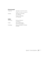 Page 132Appendix C: Technical Specifications123
Environmental
Temperature Operating: 41 to 95 °F (5 to 35 °C)
Storage: 14 to 140 °F (–10 to 60 °C)
Humidity  Operating: 20 to 80% RH, 
non-condensing
Storage: 10 to 90% RH, 
non-condensing
Safety 
United States FCC Part 15B Class B
UL1950 Rev. 3
Canada DOC ICES003 Class B
CSA C22.2 No. 950 Rev. 3
CE Marking Directive 89/336/EEC, 92/31/EEC
EN 60950 