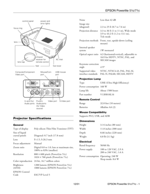 Page 1EPSON Powerlite 51c/71c
12/01 EPSON Powerlite 51c/71c - 1
Projector Specifications 
General
Type of display Poly-silicon Thin Film Transistor (TFT)
Size of liquid 
crystal panels Diagonal: 0.7 inch (17.8 mm)
Lens F=1.5, f=26.3 mm
Focus adjustment Manual
Zoom ratio Digital 0.8 to 1.0, lens at maximum size,
100% to 83% (smallest)
Resolution 800 × 600 pixels (PowerLite 51c)
1024 × 768 pixels (PowerLite 71c)
Color reproduction 24 bit, 16.7 million colors
Brightness 1200 lumens (EPSON PowerLite 51c)
(ANSI)...