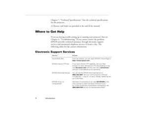 Page 14Introduction  6
Chapter 7, “Technical Specifications,” lists the technical specifications 
for the projector.
A Glossary and Index are provided at the end of the manual.
Where to Get Help
If you are having trouble setting up or running your projector, first see 
Chapter 6, “Troubleshooting.” If you cannot resolve the problem, 
EPSON provides technical assistance through electronic support 
services and automated telephone services 24 hours a day. The 
following tables list the contact information....