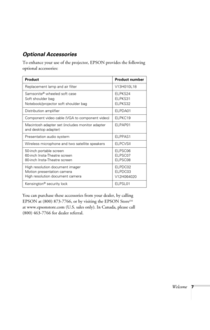 Page 13Welcome7
Optional Accessories
To enhance your use of the projector, EPSON provides the following 
optional accessories:  
You can purchase these accessories from your dealer, by calling 
EPSON at (800) 873-7766, or by visiting the EPSON Store
SM
at www.epsonstore.com (U.S. sales only). In Canada, please call 
(800) 463-7766 for dealer referral. 
Product Product number
Replacement lamp and air filter V13H010L18
Samsonite
® wheeled soft case
Soft shoulder bag
Notebook/projector soft shoulder bagELPKS24...