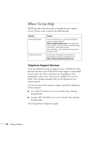 Page 7670Solving Problems
Where To Get Help
EPSON provides technical assistance through electronic support 
services 24 hours a day, as listed in the following table.
Telephone Support Services
To use the EPSON PrivateLine Support service, call (800) 637-7661 
and enter the PIN on the EPSON PrivateLine Support card included 
in your owner’s kit. This is the fastest way of speaking to a live 
representative, and it’s free. This service is available 6
AM to 6PM, 
Pacific Time, Monday through Friday, for the...