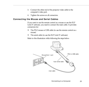 Page 33Connecting to a Computer
25
3. Connect the other end of the projector video cable to the 
computer’s video port.
4. Tighten the screws on all connectors.
Connecting the Mouse and Serial Cables
If you want to use the remote control as a mouse or use the ELP 
Link IV software, you need to connect the main cable. It provides 
connectors for:
❐The PS/2 mouse or USB cable (to use the remote control as a 
mouse)
❐The serial cable (to use the ELP Link IV software)
Refer to this illustration while following the...