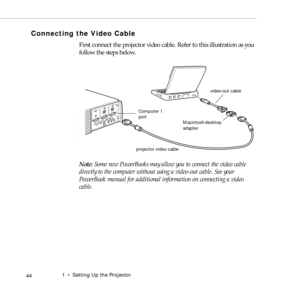 Page 521    Setting Up the Projector
 44
Connecting the Video Cable
First connect the projector video cable. Refer to this illustration as you 
follow the steps below. 
Note: Some new PowerBooks may allow you to connect the video cable 
directly to the computer without using a video-out cable. See your 
PowerBook manual for additional information on connecting a video 
cable.
video-out cable
projector video cableMacintosh desktop 
adapter Computer 1 
port 