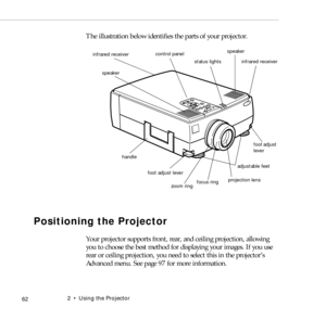 Page 702    Using the Projector
            62
The illustration below identifies the parts of your projector.
Positioning the Projector
Your projector supports front, rear, and ceiling projection, allowing 
you to choose the best method for displaying your images. If you use 
rear or ceiling projection, you need to select this in the projector’s 
Advanced menu. See page 97 for more information. 
adjustable feet
foot adjust levercontrol panel
status lights infrared receiver 
infrared receiver
foot adjust...