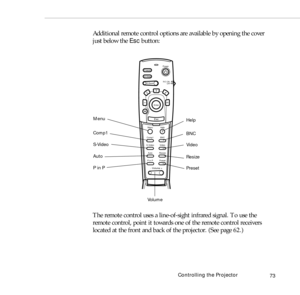 Page 81Controlling the Projector
73
Additional remote control options are available by opening the cover 
just below the Esc button:
The remote control uses a line-of-sight infrared signal. To use the 
remote control, point it towards one of the remote control receivers 
located at the front and back of the projector. (See page 62.)
Power
Freeze
A/V Mute
E-ZoomR/C ON
OFF
3
15
24
Enter
Esc
Menu
Comp1
S-Video
Auto
P in P PresetResizeVideoBNCHelp
- Volume +
Menu
Comp1
S-Video
Auto
P in P
Vo l u m eHelp
BNC
Video...