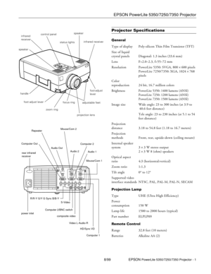 Page 1EPSON PowerLite 5350/7250/7350 Projector
8/99 EPSON PowerLite 5350/7250/7350 Projector - 1
Projector Specifications 
General
Type of display Poly-silicon Thin Film Transistor (TFT)
Size of liquid 
crystal panels    Diagonal: 1.3 inches (33.6 mm) 
Lens F=2.0–2.3, f=55–72 mm
Resolution PowerLite 5350: SVGA, 800 
´ 600 pixels
PowerLite 7250/7350: XGA, 1024 
´ 768
pixels
Color 
reproduction 24 bit, 16.7 million colors
Brightness PowerLite 5350: 1400 lumens (ANSI)
PowerLite 7250: 1200 lumens (ANSI)
PowerLite...