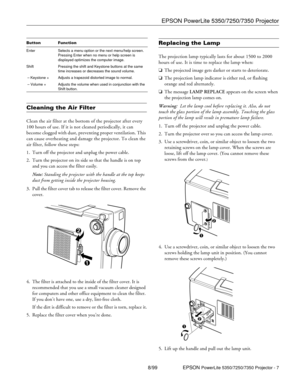 Page 7EPSON PowerLite 5350/7250/7350 Projector
8/99 EPSON PowerLite 5350/7250/7350 Projector - 7
Cleaning the Air Filter  
Clean the air filter at the bottom of the projector after every 
100 hours of use. If it is not cleaned periodically, it can 
become clogged with dust, preventing proper ventilation. This 
can cause overheating and damage the projector. To clean the 
air filter, follow these steps:
1. Turn off the projector and unplug the power cable.
2. Turn the projector on its side so that the handle is...