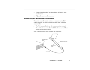 Page 35Connecting to a Computer
27
2. Connect the other end of the video cable to the laptop’s video 
(monitor) port.
3. Tighten the screws on all connectors.
Connecting the Mouse and Serial Cables
If you want to use the remote control as a mouse or use the ELP 
Link III software, you need to connect the main cable. It provides 
connectors for:l
The PS/2 mouse cable (to use the remote control as a mouse)
l
The serial cable (to use the ELP Link III software and the Effects 
buttons on the remote control)
Refer...