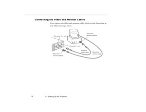 Page 401  •  Setting Up the Projector             32
Connecting the Video and Monitor Cables
First connect the video and monitor cables. Refer to this illustration as 
you follow the steps below. 
Mac
Computer 1 port
Computer Out port
Macintosh 
desktop adapter
Macintosh 
monitor adapterMacintosh 
monitor cable
projector 
video cable
5300.book  Page 32  Tuesday, April 13, 1999  4:19 PM 