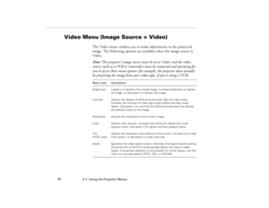 Page 903  •  Using the Projector Menus             82
Video Menu (Image Source = Video) 
The Video menu enables you to make adjustments to the projected 
image. The following options are available when the image source is 
Video.
Note: The projector’s image source must be set to Video, and the video 
source (such as a VCR or camcorder) must be connected and operating for 
you to access these menu options (for example, the projector must actually 
be projecting the image from your video tape, if you’re using a...