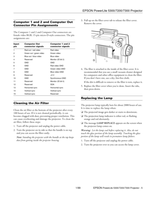 Page 5EPSON PowerLite 5300/7200/7300 Projector
1/99 EPSON PowerLite 5300/7200/7300 Projector - 5
Computer 1 and 2 and Computer Out 
Connector Pin Assignments
The Computer 1 and 2 and Computer Out connectors are 
female video RGB, 15-pin micro-D-style connectors. The pin 
assignments are:
Cleaning the Air Filter  
Clean the air filter at the bottom of the projector after every 
100 hours of use. If it is not cleaned periodically, it can 
become clogged with dust, preventing proper ventilation. This 
can cause...