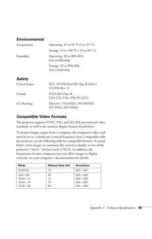 Page 99Appendix C: Technical Specifications93
Environmental
Temperature Operating: 41 to 95 °F (5 to 35 °C)
Storage: 14 to 140 °F (–10 to 60 °C)
Humidity  Operating: 20 to 80% RH, 
non-condensing 
Storage: 10 to 90% RH, 
non-condensing
Safety 
United States FCC 47CFR Part15B Class B (DoC)
UL1950 Rev. 3
Canada ICES-003 Class B
CSA C22.2 No. 950-95 (cUL)
CE Marking Directive 73/23/EEC, 89/336/EEC
EN 55022, EN 55024
Compatible Video Formats
The projector supports NTSC, PAL, and SECAM international video...