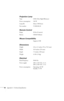 Page 9892Appendix C: Technical Specifications
Projection Lamp
Type UHE (Ultra High Efficiency)
Power consumption 150 W
Lamp life About 1500 hours
Part number V13H010L18
Remote Control
Range 20 feet (6 meters)
Battery CR2025 lithium
Mouse Compatibility
Supports USB
Dimensions
Height 2.8 to 3.1 inches (70 to 78.5 mm)
Width 10.9 inches (276 mm)
Depth 7.5 inches (190 mm)
Weight 4.3 lb (1.9 kg) 
Electrical 
Rated frequency 50/60 Hz
Power supply 100 to 120 VAC, 3.1 A
200 to 240 VAC, 1.5 A 
Power consumption...