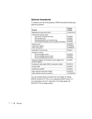 Page 126Welcome
Optional Accessories 
To enhance your use of the projector, EPSON provides the following 
optional accessories: 
You can purchase these accessories from your dealer, by calling 
EPSON at (800) 873-7766, or by visiting the EPSON Store
SM at 
www.epsonstore.com (U.S. sales only). In Canada, please call 
(800) 463-7766 for dealer referral.
ProductProduct 
number
Replacement lamp and air filter V13H010L18
Customized carrying cases:
Samsonite
® wheeled soft case
Soft shoulder bag
Notebook/projector...